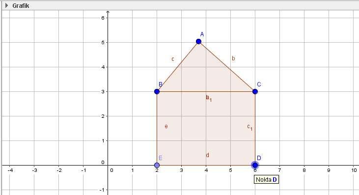 Etkinlik No: 6 GeoGebra da yatay eksen (x-ekseni) üzerine üçgen ve dörtgenlerden oluşan bir ev inşa ediniz.