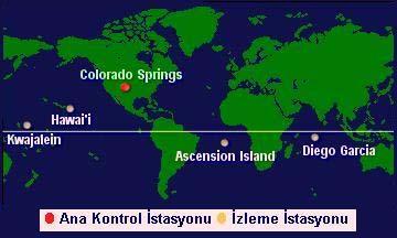 Kwajalein ise izleme istasyonlarıdır [34]. Şekil 3.