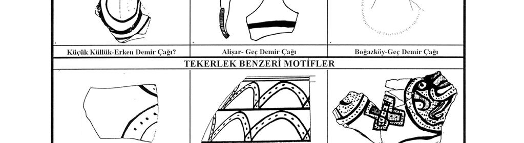 Anadolu /