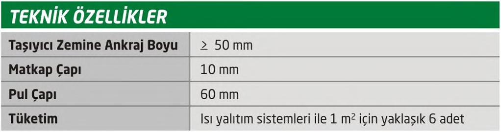 Dolu uygulama yüzeylerinde (brüy beton) matkap çapı dübel çapından en aaz 1 mm büyük olmalıdır (10 mm dübel, 11-12 mm matkap), matkap çapı dübelle aynı kullanılırsa, dübel dolu uygulama yüzeyinde