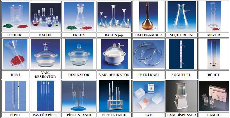 Deney 2 Bölüm 1: Mikrobiyoloji laboratuvarında kullanılan Malzemeler Aşağıdaki şekilde genel bir laboratuvarda bulunması gereken cam malzemeler verilmiştir.