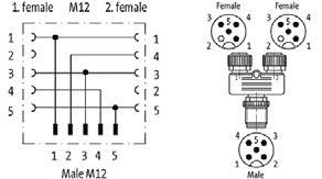 121 M12-M12 T SOKETLER