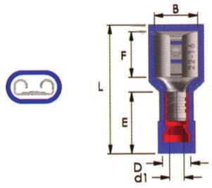 20 FULL İZOLELİ POLYAMİD DİŞİ FASTON KABLO UCU Pirinç malzemeden kalay kaplı, polyamid izoleli, 105 C çalışma sıcaklığı, 600 Volt enerjiye dayanabilme özelliğine sahiptir.