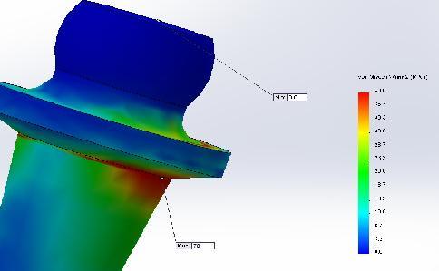 meydana gelmiştir. 4,5 mm abutment dolgu modelindeki bu gerilme değeri, 4,5 mm damak dolgu modeline göre oldukça fazladır.