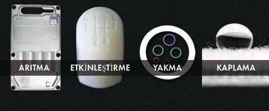 Kirlenmiş yapı maddelerinin temizliğinde, plastik parçaların plazmayla aktifleştirilmesinde, PTFE yakımında, silisyum ve plastik parçaları PTFE ye benzeyen