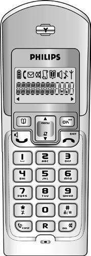 El Cihazı 3 Telefonunuzu Tanıyın Telefon Rehberi Tuşu Telefon rehberine ulaşmanızı sağlar. Arama listesinden bilgileri veya aranan numaraları telefon rehberine kaydeder.