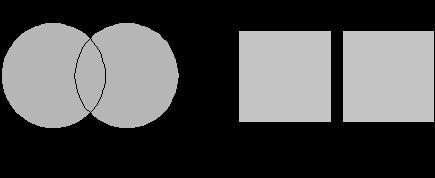 2-Birleşim:A kümesindeki ve B kümesindeki bütün elemanların oluşturduğu kümeye bu iki kümenin birleşim kümesi denir ve A