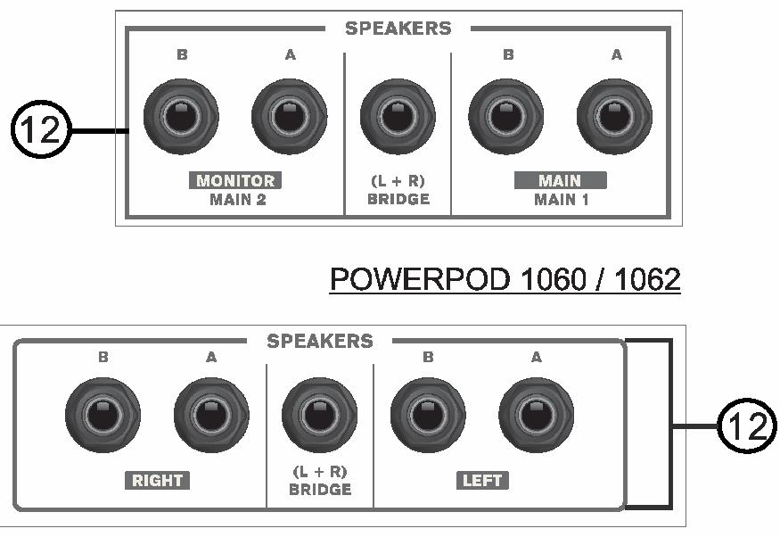 üzerinden yada Main 1 ve Main 2 ç lar ndan ba lanmal r. Speaker lar 8-16 Ohm aras nda ise, iki adet speaker A ve B ç lar ndan veya Main 1-2 ç lar ndan ba lanabilir.