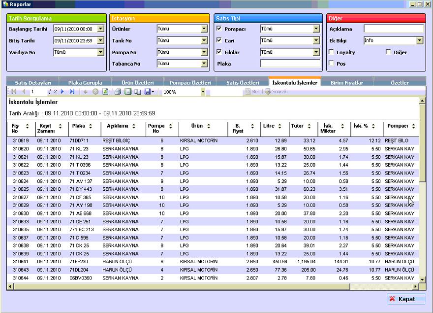 3.1.6 Iskontolu işlemler Raporlama kriterleri alanından, yapılan seçime göre, ıskontolu pompacı veya cari olarak tanımlanmış kartlarla yapılan satışların, ayrıntılı bilgileri raporlanır.