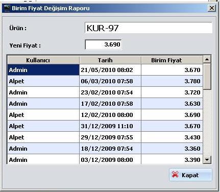 2.1 Pompa Satış İzleme Ekranı Pompa satış izleme ekranı (Otomasyon kontrol paneli), Petech otomasyon sistemine ait tüm bilgilerin tek ekranda birleştirilerek on-line olarak kullanıcıya sunulduğu