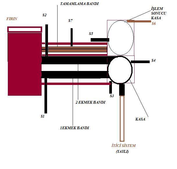 TEKNOLOJĠ FAKÜLTESĠ ELEKTRĠK-ELEKTRONĠK MÜHENDĠSLĠĞĠ