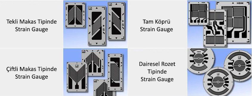 25 Sık Kullanılan Strain Gauge Tipleri - 2 Strain Gauge tipleri, kendi aralarında tek tek kullanılarak yarım köprü veya tam köprü elde edilebildiği gibi yukarıdaki