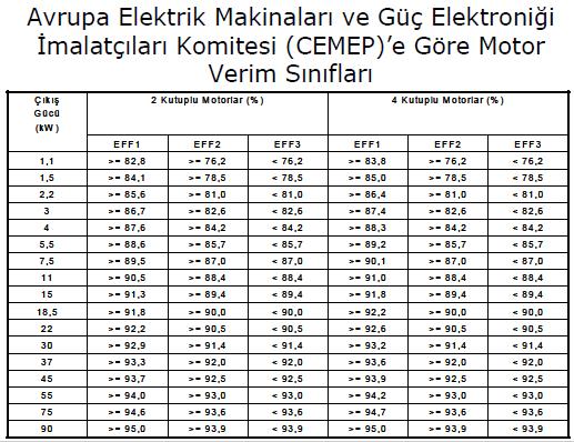 14.03.2017 Yrd.Doç.