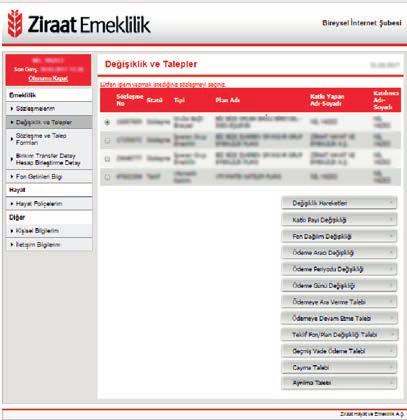 3 4 Sistemde kayıtlı olan cep telefon bilginiz güncel değil ya da tanımlı değil ise giriş ekranında