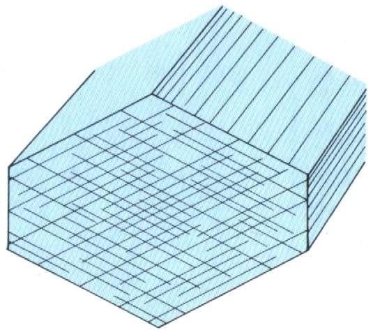 Amfibol Klivajı ~120/60 Aralarında