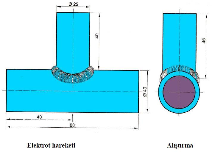 çaplı boru bağlantıları yapılması gerekir.