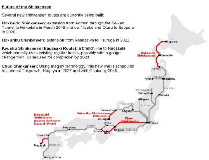 yapılacak hattın 2027 de, Osaka şehrine bağlanacak hattın ise 2045 yılında yapımının tamamlanması öngörülmektedir [2]. Şekil 3.2 : Japonya da planlanan ve yapımı devam eden Shinkansen hatları [2].