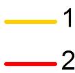 t/s [s/ ] t/s [s/ t (s) ] 12. ULUSAL TESİSAT MÜHENDİSLİĞİ KONGRESİ 8-11 NİSAN 215/İZMİR 6 5 / 4 3 2 1 2 1.1.2.3.4.5.6.7.