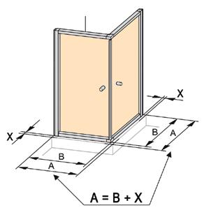 A = Anma B = =