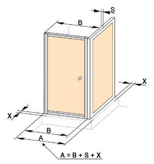 Mesafesi S =