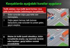 İŞLETME TÜRÜNE VE YAPISINA GÖRE KAVŞAKLAR Kavşaklarda geçiş hakkı: Işıklı trafik işaretleri izin verse bile trafik akımı; kendisini kavşak içinde durmaya zorlayacak veya diğer doğrultudaki trafiğin