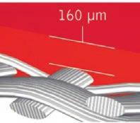 Bu iki ürün arasındaki karakteristik farkların dışında en ayırt edici özelliği PVC malzemelerdeki yangın dayanımının B1 sınıfı, PTFE malzemelerdeki