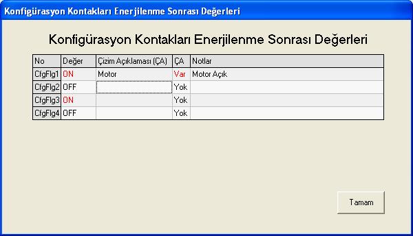 5.17 Yıllık Alarm Penceresi Ana menüden Ayarlar -> Yıllık Alarmlar seçilerek bu pencereye ulaşılır.