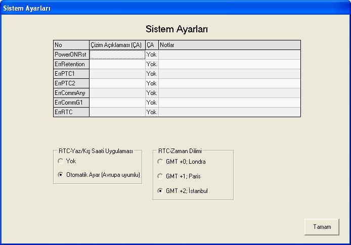 5.20 MODBUS Ayarları Penceresi Ana menüden Ayarlar -> MODBUS Ayarları seçilerek bu pencereye ulaşılır. Sadece MODBUS RTU modu desteklenmektedir.