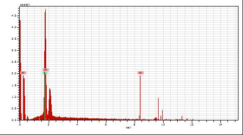 %] [at.%] [wt.%] ----------------------------------------------------- Si 14 K-series 8.84 99.56 99.93 0.41 W 74 L-series 0.04 0.44 0.07 0.