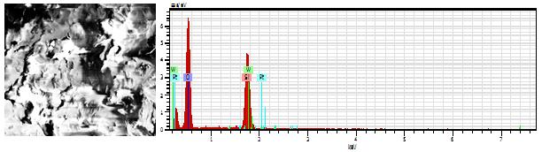 %] [at.%] [wt.%] [wt.%] [wt.%] -------------------------------------------------------------------- Si 14 K-series 80.52 37.62 32.48 SiO2 80.48 172.26 3.97 W 74 M-series 41.77 19.52 2.57 19.52 41.