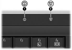 3 HP Hızlı Başlatma Düğmelerini kullanma (yalnızca belirli modellerde) HP Hızlı Başlatma Düğmeleri; sık kullanılan programları, dosyaları veya Web sitelerini hızlı bir şekilde açmanızı sağlar.