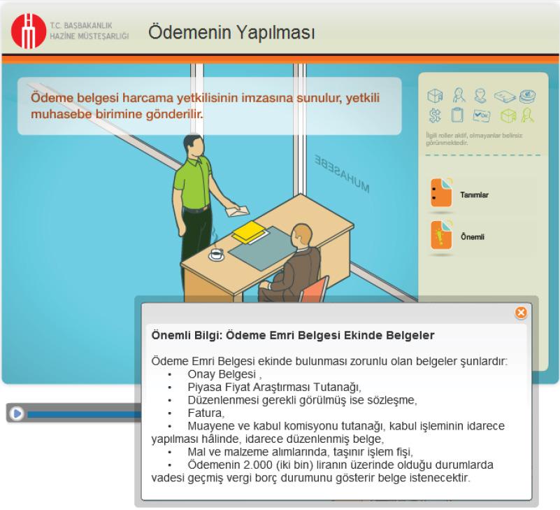 1 2 3 1, 2: KİK için İhale Uygulamaları Eğitim ve Destek Projesi 3: Hazine Müsteşarlığı için Eğitim Portali Hazine Müsteşarlığı Eğitim Portalı Hazine Müsteşarlığı için Ocak 2010 yılında ve 2012