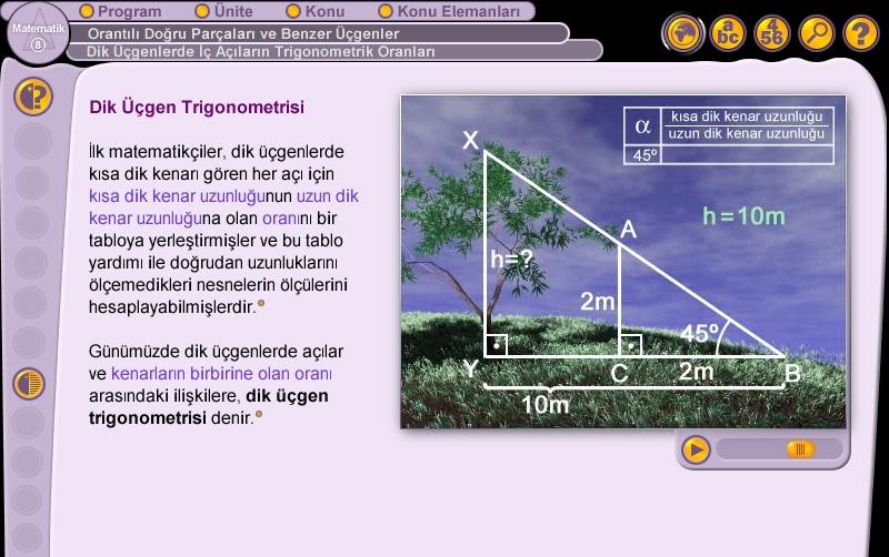 Bu projenin ilk bölümünü oluşturan Vitamin İlköğretim Matematik ve Fen Bilgisi, İlköğretim 6, 7 ve 8.