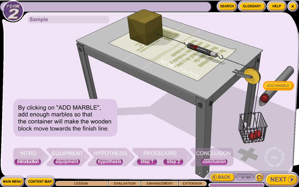 Malezya Eğitim Bakanlığı Form 2 / Form 3 / Form 4 MoE Malaysia Form 2 / Form 3 / Form 4 RTB has carried out educational design, knowledge organization and content production of training CDs for