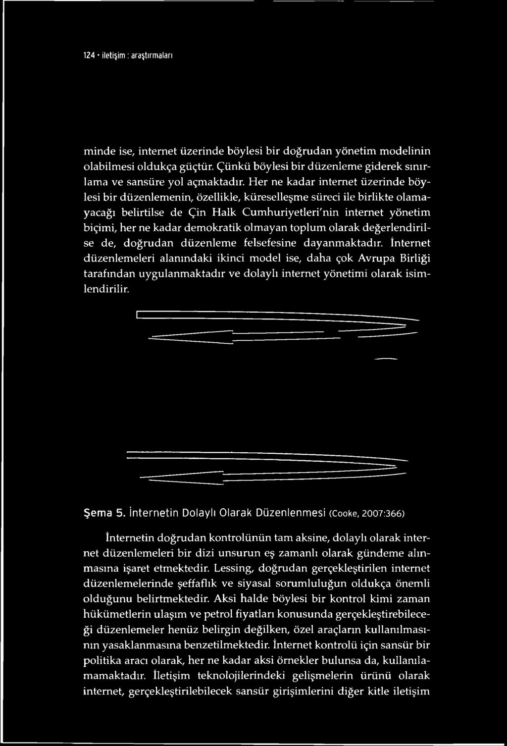 demokratik olmayan toplum olarak değerlendirilse de, doğrudan düzenleme felsefesine dayanmaktadır.