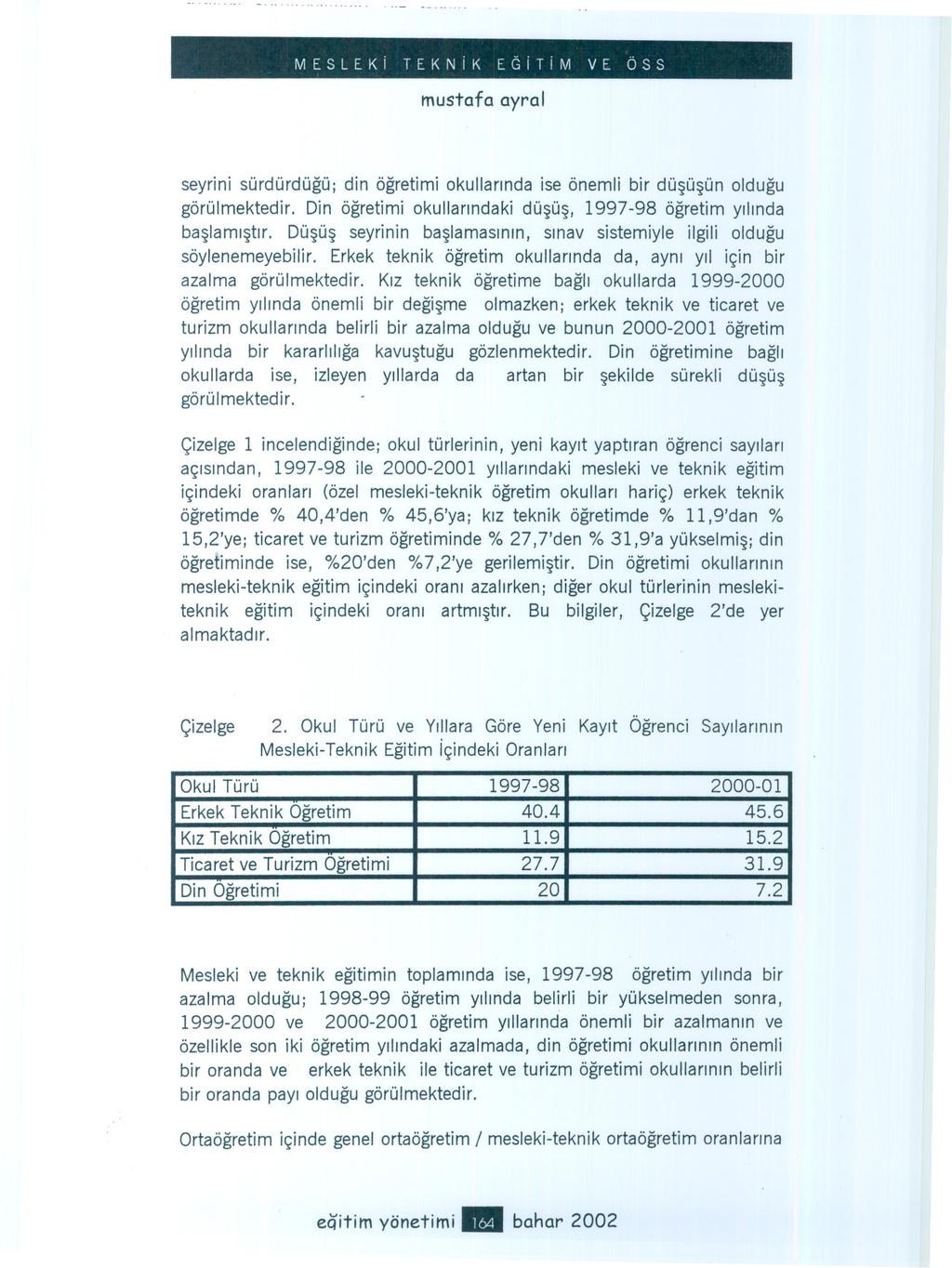 MESLEKi TEKNiK EGiTiM VE ÖSS mustafa ayral seyrini sürdürdügü; din ögretimi okullarinda ise önemli bir düsüsün oldugu görülmektedir.