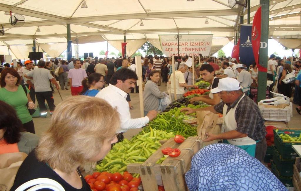 Organik pazarlar : Kısa