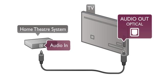 Philips Soundbar veya dahili disk oynatıcısı olan bir HTS ba"layabilirsiniz. Bunun yerine, cihazda HDMI ba"lantısı yoksa bir SCART kablosu da kullanabilirsiniz.