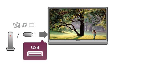 5.3 Videolar, foto!raflar ve müzik USB veya a!dan Ba!lı bir USB flash sürücü USB Sabit Sürücüdeki foto!raf, müzik ve video dosyalarını görüntüleyebilir veya oynatabilirsiniz. Ev a!