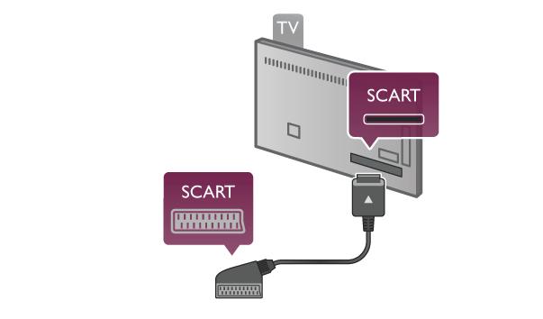 Cihazınızda yalnızca DVI ba!lantısı varsa, DVI - HDMI adaptörü kullanın. HDMI ba!lantılarından birini kullanın ve ses için TV'nin arkasındaki Ses Giri"i VGA/DVI ba!lantısına bir Ses Sol/Sa!