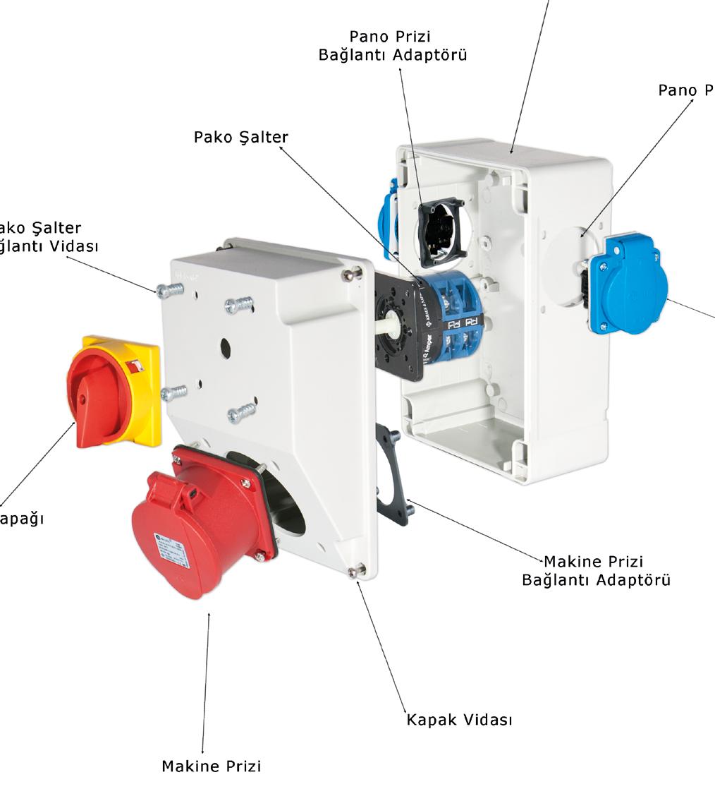 120x170 KOMBİNASYON KUTUSU 120x170 COMBINATION BOX PC / ABS Gövde PC / ABS Plastic Material Pano Prizi Bağlantı Adaptörü Fixing Adapter for Schuko Socket Pano Prizi Yuvası Slots for Schuko Sockets