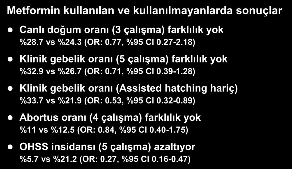 IVF te Metformin (Cochrane Database) Metformin kullanılan ve kullanılmayanlarda sonuçlar Canlı doğum oranı (3 çalışma) farklılık yok %28.7 vs %24.3 (OR: 0.77, %95 CI 0.27-2.