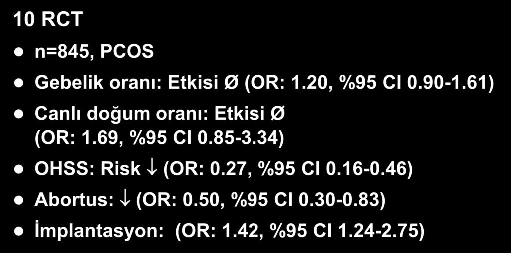 61) Canlı doğum oranı: Etkisi Ø (OR: 1.69, %95 CI 0.85-3.34) OHSS: Risk (OR: 0.27, %95 CI 0.