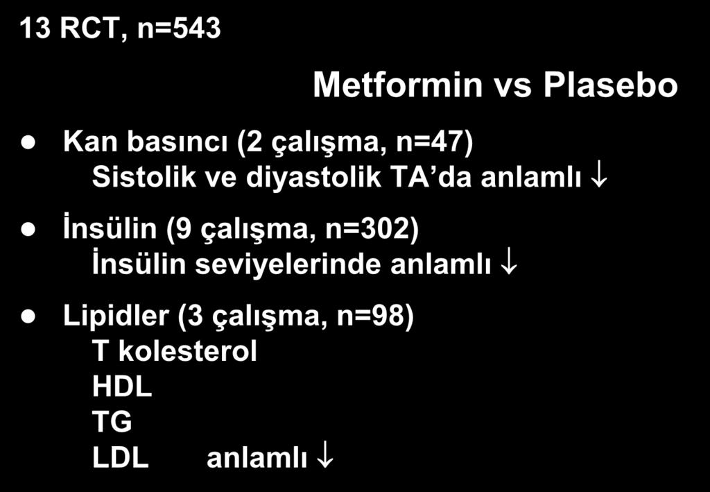 13 RCT, n=543 Metformin PCOS Metabolik Etkiler (Cochrane Database) Metformin vs