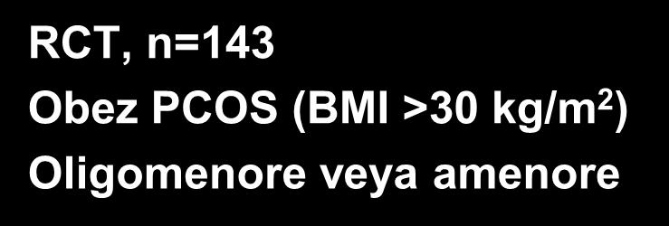 RCT, n=143 Obez PCOS (BMI >30 kg/m 2 ) Oligomenore veya amenore Metformin Obez PCOS Diyet