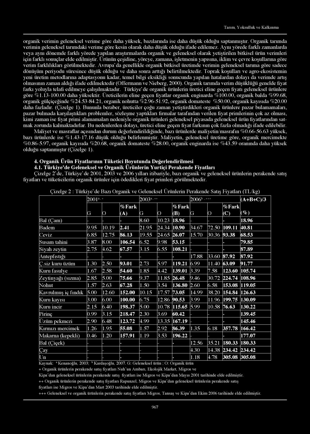 Aynı yörede farklı zamanlarda veya aynı dönemde farklı yörede yapılan araştırmalarda organik ve geleneksel olarak yetiştirilen bitkisel ürün verimleri için farklı sonuçlar elde edilmiştir.