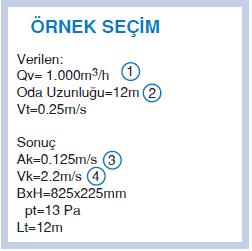 Tz (K) : Oda sıcaklığı ile dağıtıcı hava sıcaklığı arasındaki maksimum sıcaklık