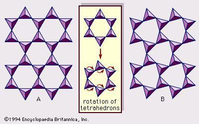 Şekil 2.3 Tetrahedral birim katmanlarının üstten görünüşü Kil minerallerinin ikinci yapı taşı ise düzgün sekiz yüzlü (oktahedron) şeklindedir.