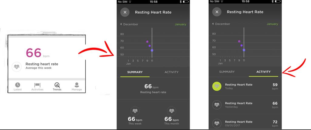 Spor modu genel bakış ve Dinlenme Kalp Atış Hızı grafiklerinin örnekleri İpucu: Bu üründe vücut bileşimi özelliği yoktur.