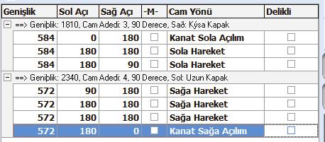 Şimdi ölçüleri aşağ daki şekilde al nm ş olan cam balkon ölçülerini programa beraber girelim. Hesapla butonuna t klad ktan sonra program size ekran n sol taraf nda cam ölçülerini verecektir.